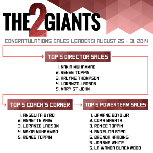 9.3.14-top-sales