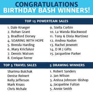 Birthday_bash_winners