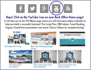 YTB-Media-Videos-YouTube2